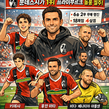 프라이부르크, 분데스리가 초반 선두